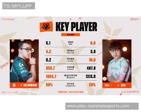 2026电竞新闻DOTA2焦点BLG团队协作分析与策略探讨提升战斗力的关键因素